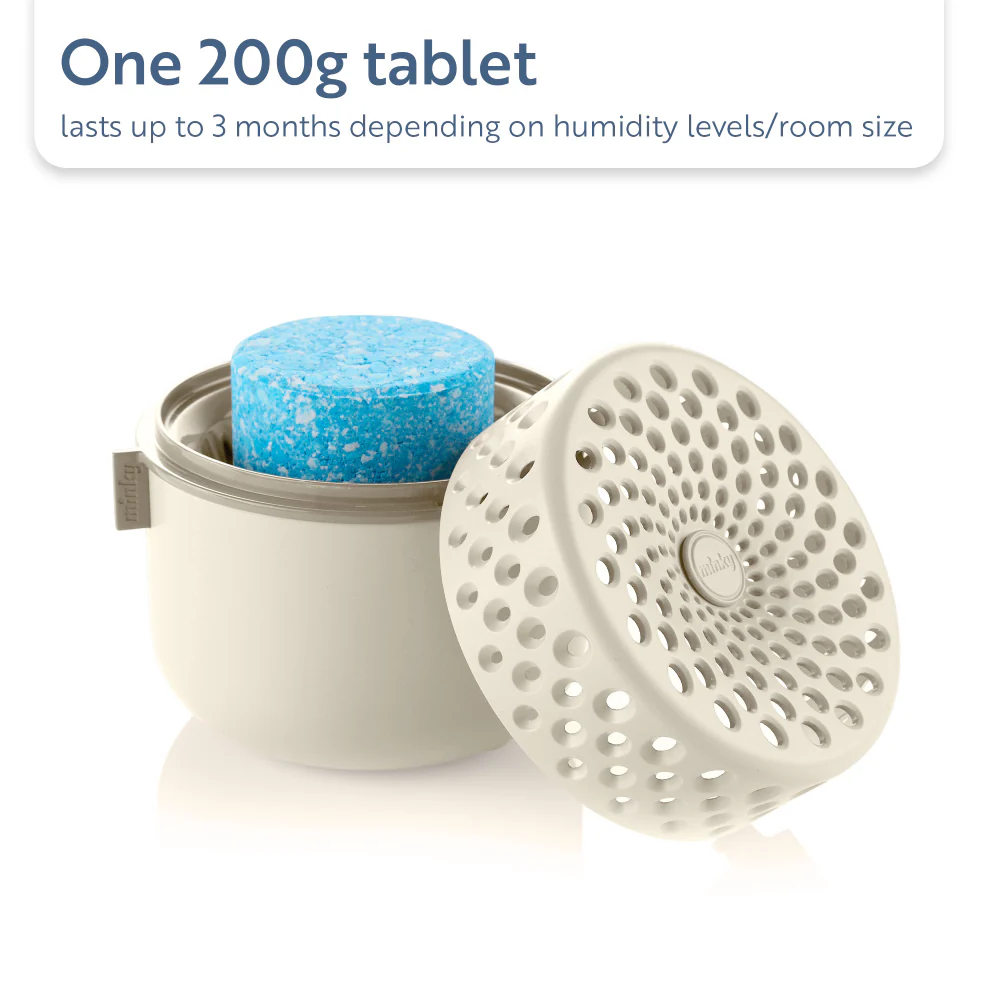 Minky 200g Damp Guard Set - Image 11