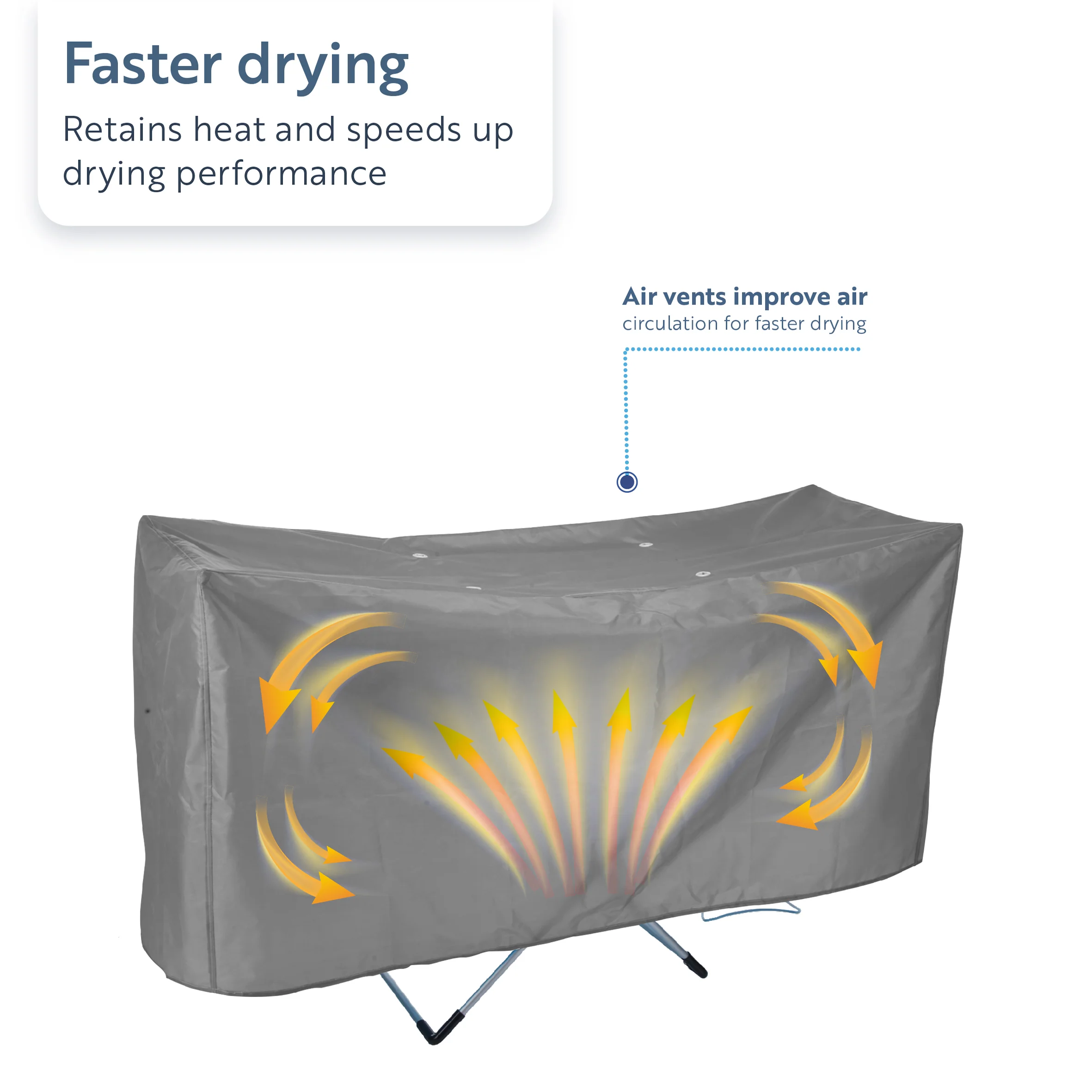 Minky sureDRI® XL Winged Heated Airer Cover - Image 3